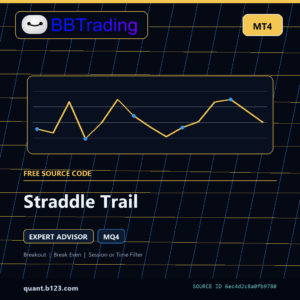Straddle Trail MT4 source code download cover
