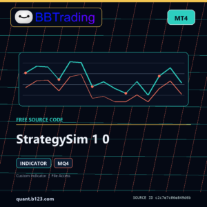 StrategySim 1 0 MT4 indicator source code download cover