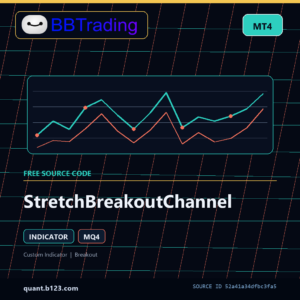 StretchBreakoutChannel MT4 indicator source code download cover