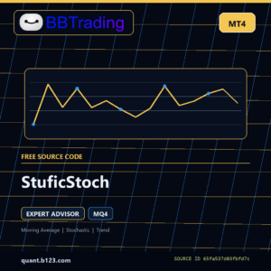 StuficStoch MT4 EA source code download cover