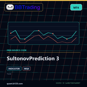 SultonovPrediction 3 MT4 indicator source code download cover