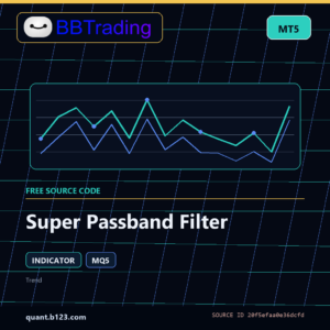 Super Passband Filter MT5 indicator source code download cover