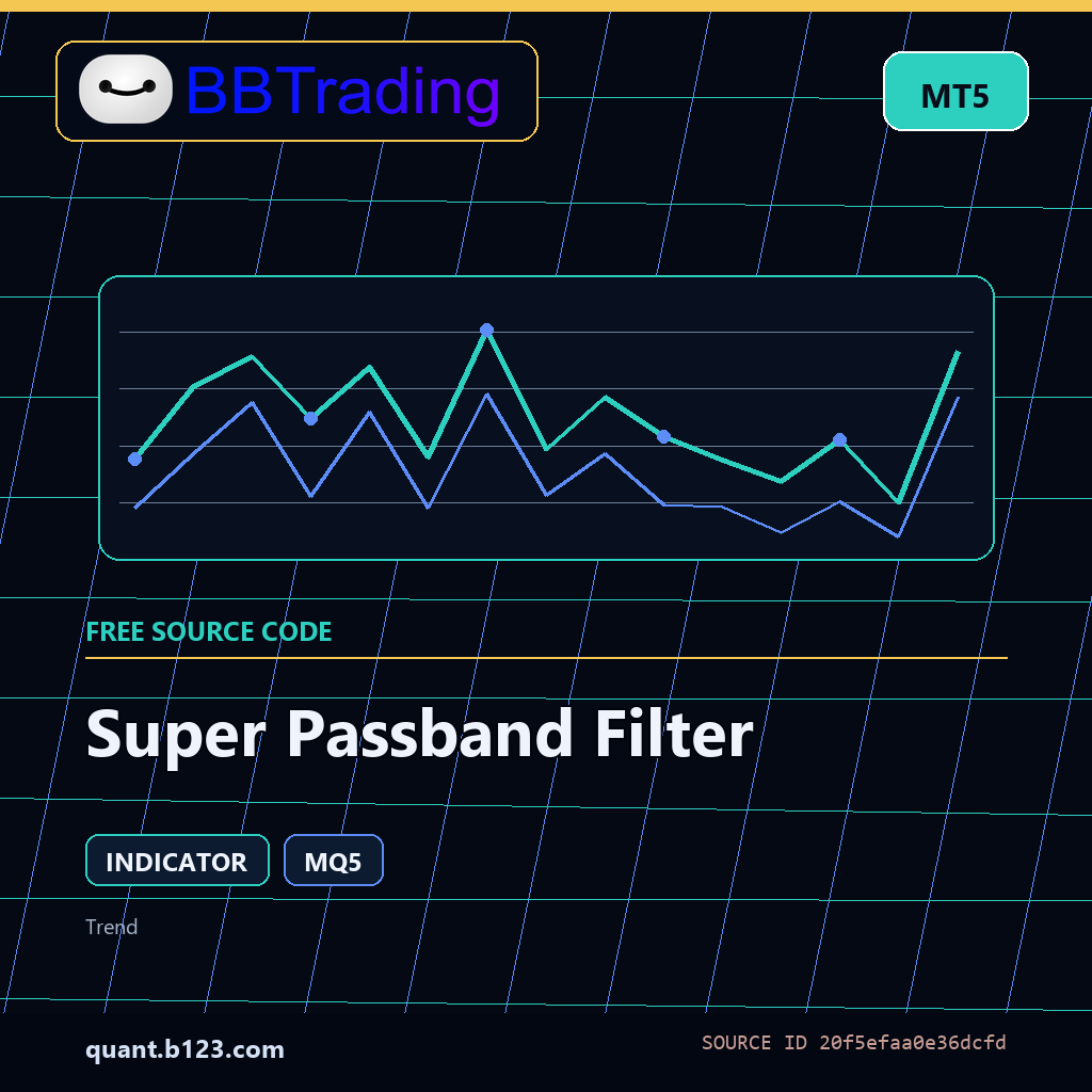 super-passband-filter-bbtrading-source-cover Super Passband Filter MT5 indicator source code download cover