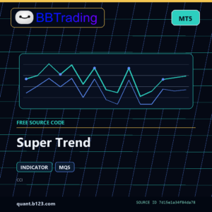 Super Trend MT5 indicator source code download cover