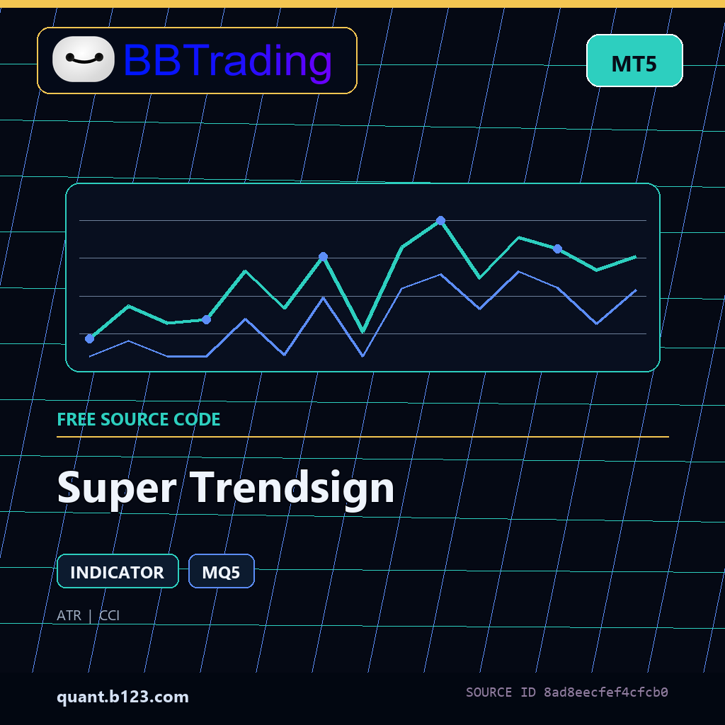 super-trendsign-bbtrading-source-cover Super Trendsign MT5 indicator source code download cover