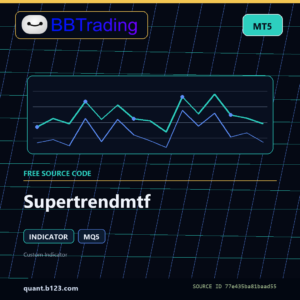 Supertrendmtf MT5 indicator source code download cover