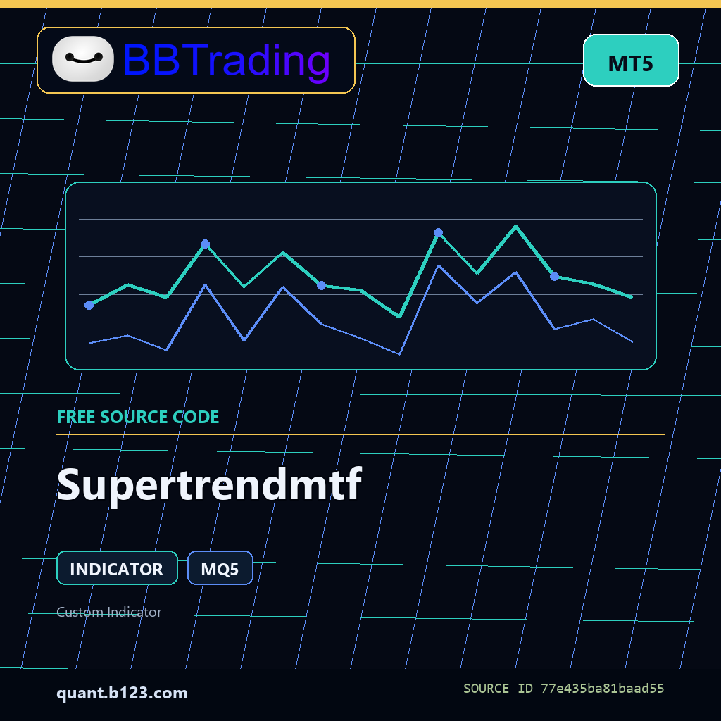 supertrendmtf-bbtrading-source-cover Supertrendmtf MT5 indicator source code download cover