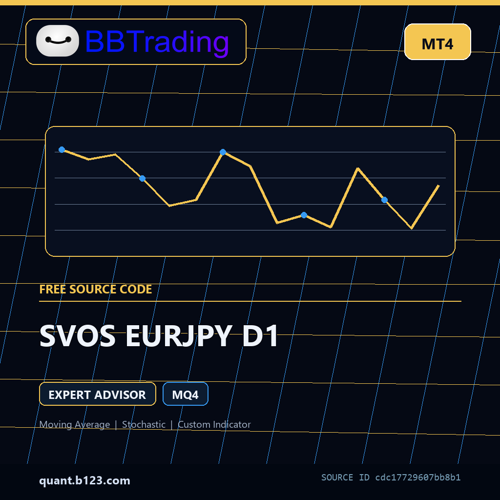 svos-eurjpy-d1-bbtrading-source-cover SVOS EURJPY D1 MT4 EA source code download cover