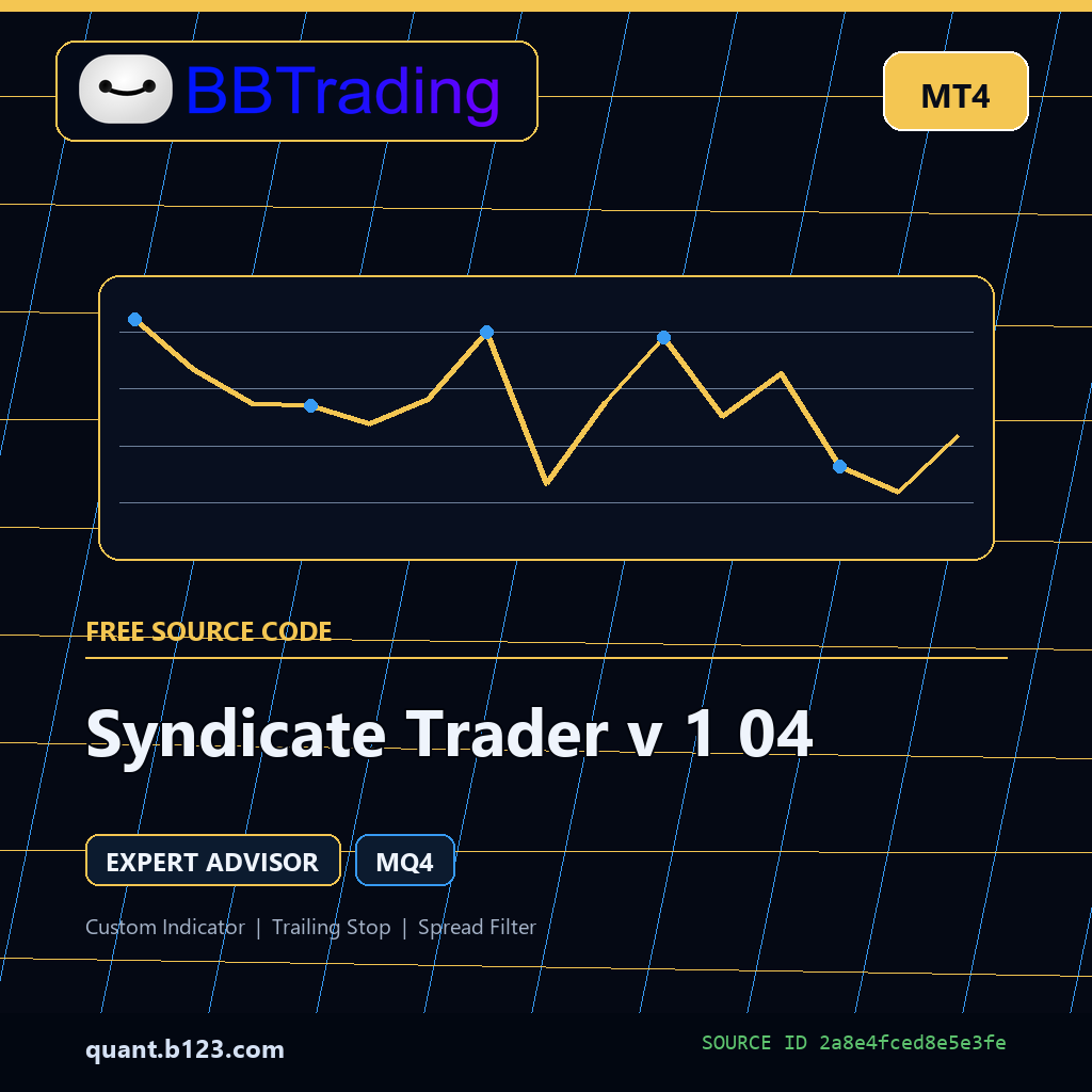 syndicate-trader-v-1-04-bbtrading-source-cover Syndicate Trader v 1 04 MT4 EA source code download cover