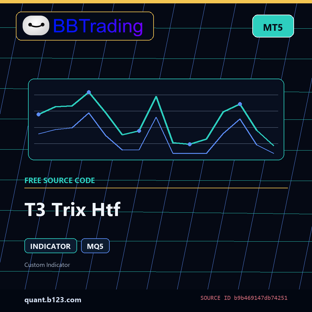 t3-trix-htf-bbtrading-source-cover T3 Trix Htf MT5 indicator source code download cover