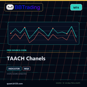 TAACH Chanels MT4 indicator source code download cover