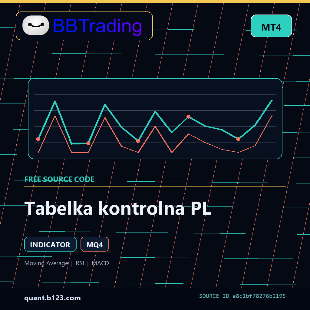 tabelka-kontrolna-pl-bbtrading-source-cover Tabelka kontrolna PL MT4 indicator source code download cover