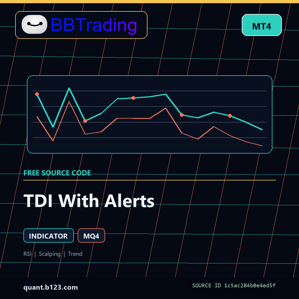 tdi-with-alerts-bbtrading-source-cover TDI With Alerts MT4 indicator source code download cover