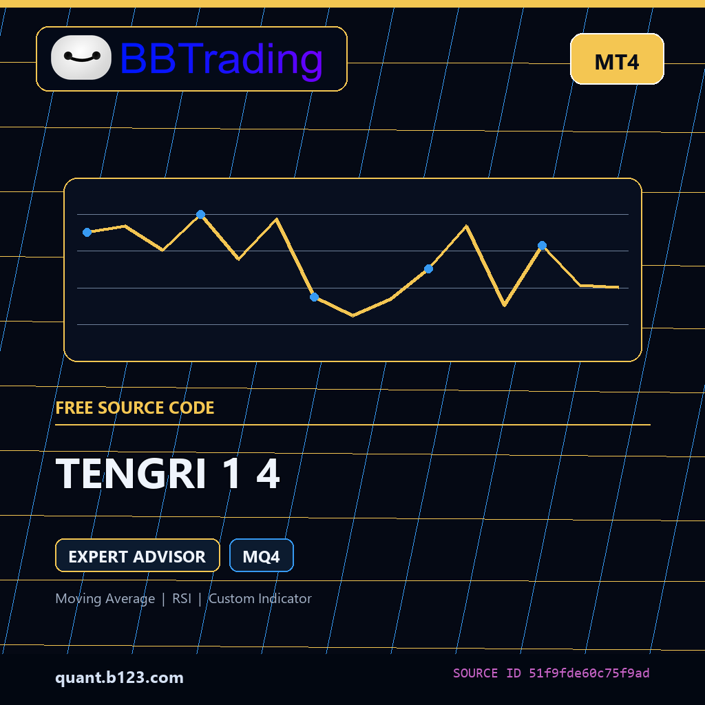 tengri-1-4-bbtrading-source-cover TENGRI 1 4 MT4 EA source code download cover