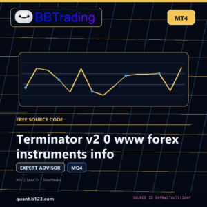 Terminator v2 0 www forex instruments info MT4 EA source code download cover