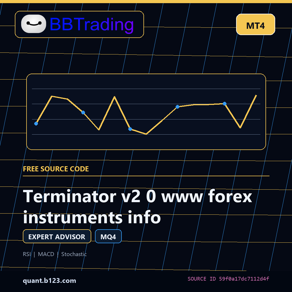 terminator-v2-0-www-forex-instruments-info-bbtrading-source-cover Terminator v2 0 www forex instruments info MT4 EA source code download cover