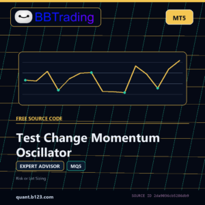 Test Change Momentum Oscillator MT5 EA source code download cover