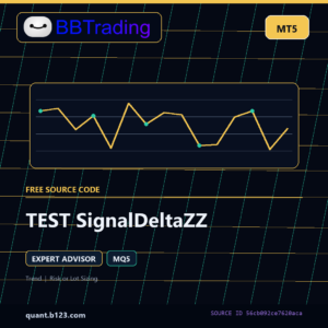 TEST SignalDeltaZZ MT5 EA source code download cover