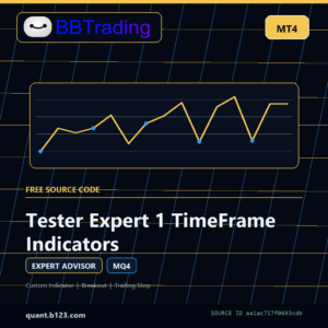 Tester Expert 1 TimeFrame Indicators MT4 source code download cover