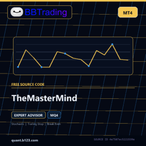 TheMasterMind MT4 EA source code download cover