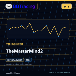 TheMasterMind2 MT4 EA source code download cover