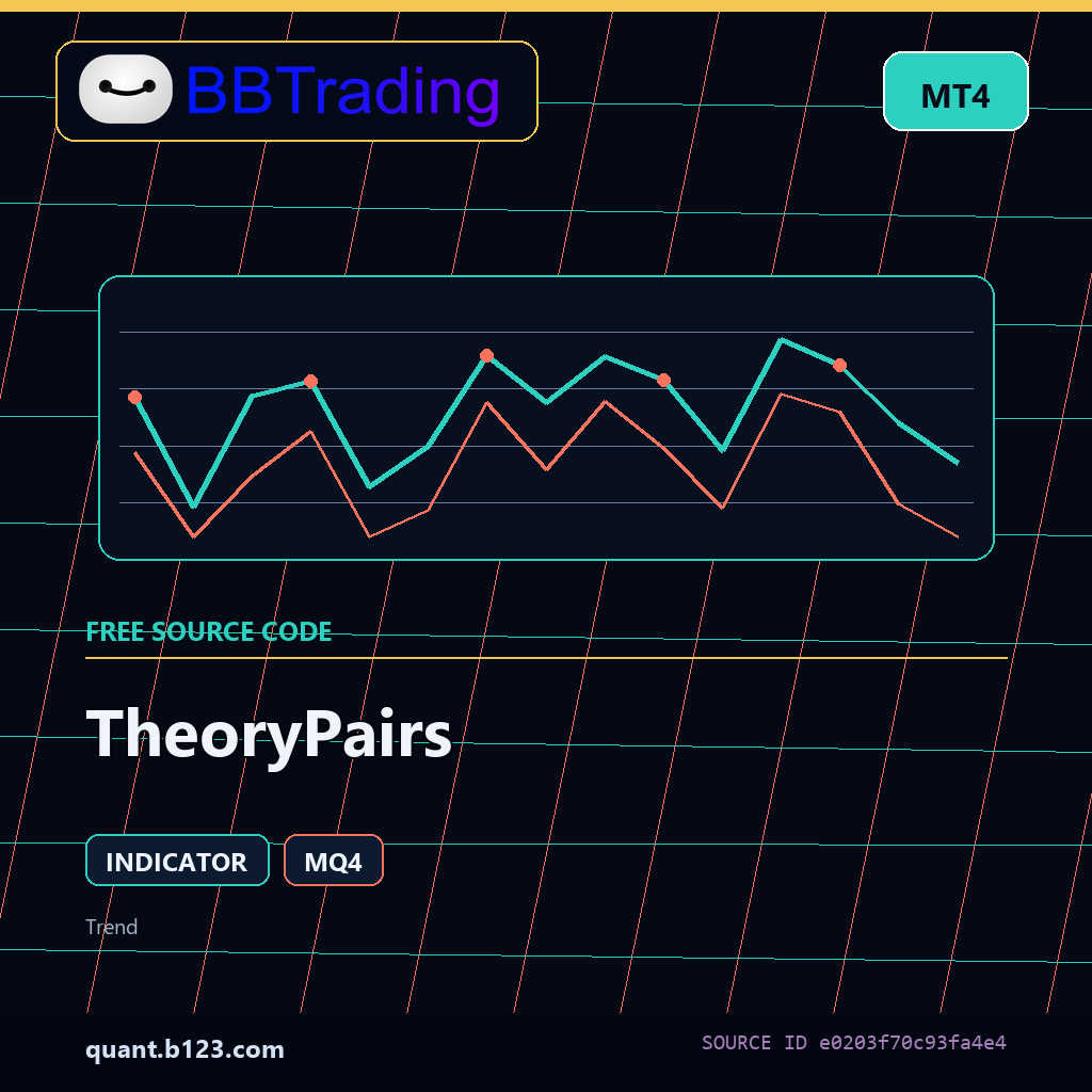theorypairs-bbtrading-source-cover TheoryPairs MT4 indicator source code download cover