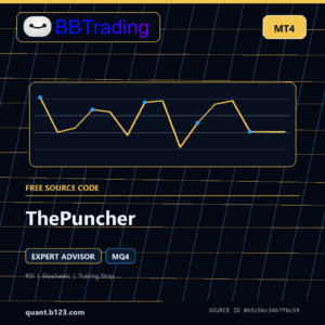 ThePuncher MT4 EA source code download cover
