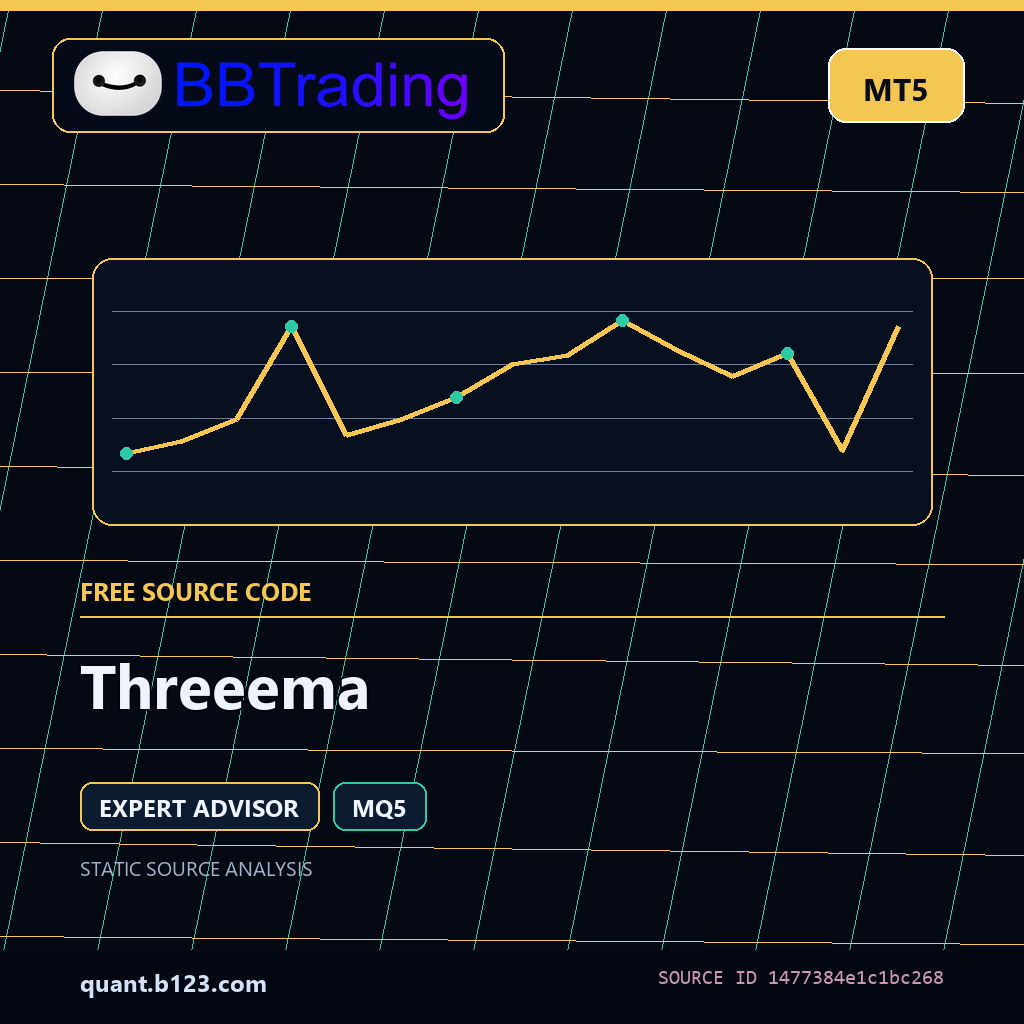 threeema-bbtrading-source-cover Threeema MT5 EA source code download cover
