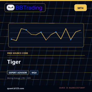 Tiger MT4 EA source code download cover