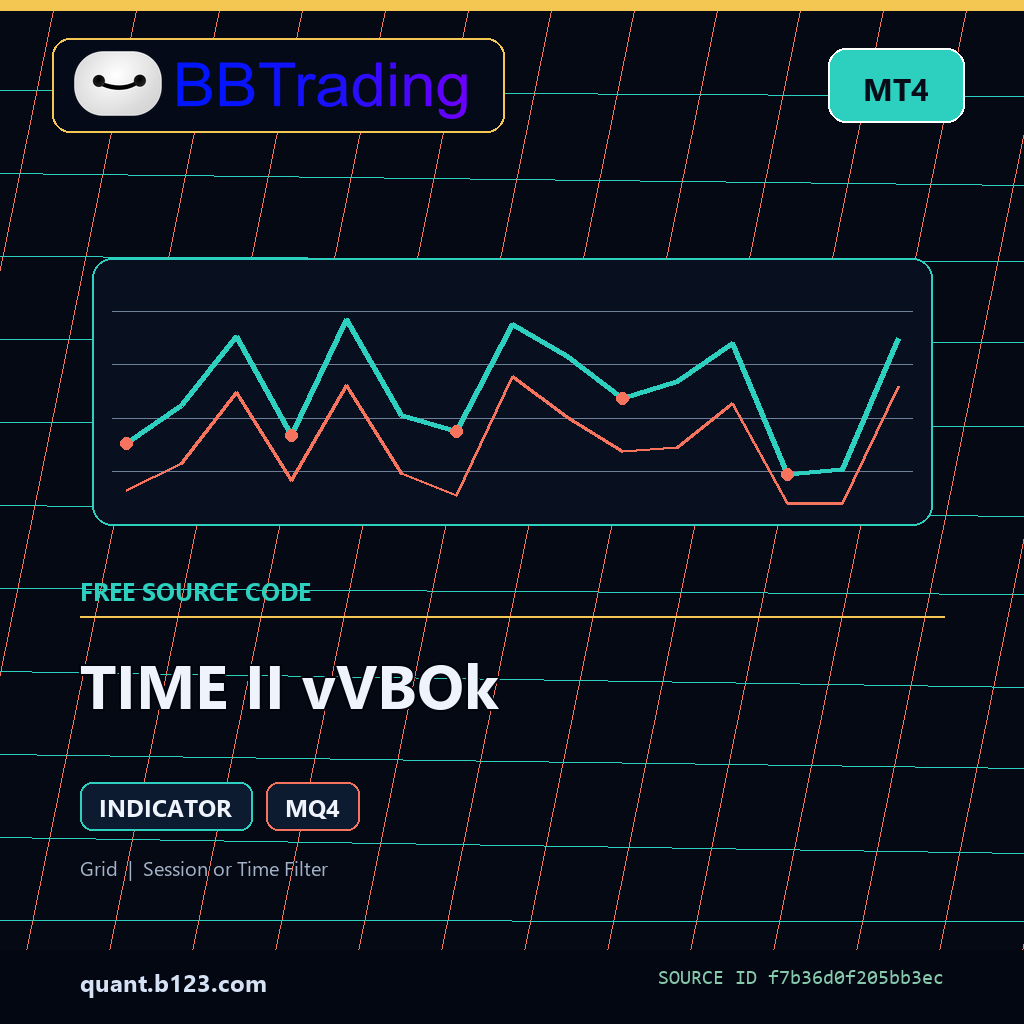 time-ii-vvbok-bbtrading-source-cover TIME II vVBOk MT4 indicator source code download cover