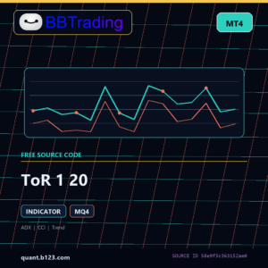 ToR 1 20 MT4 indicator source code download cover