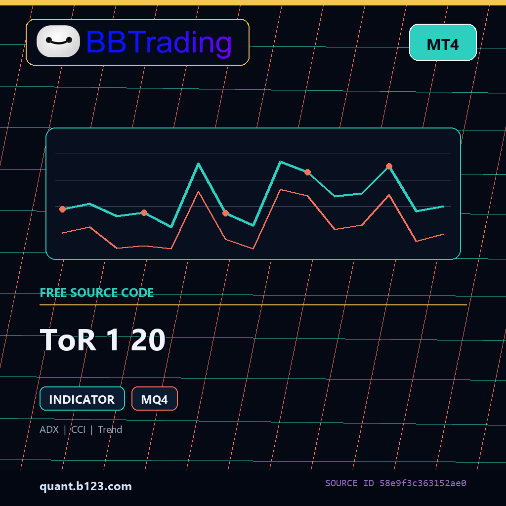 tor-1-20-bbtrading-source-cover ToR 1 20 MT4 indicator source code download cover