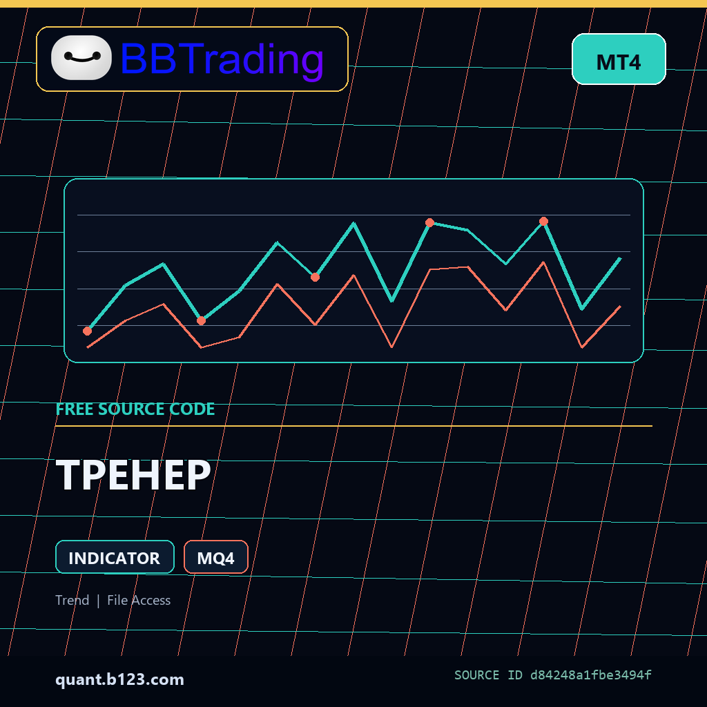 tpehep-bbtrading-source-cover TPEHEP MT4 indicator source code download cover