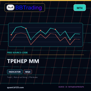 TPEHEP MM MT4 indicator source code download cover
