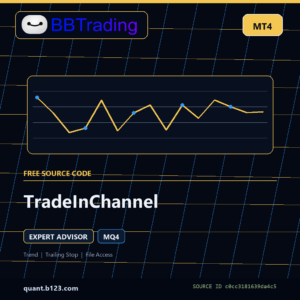 TradeInChannel MT4 EA source code download cover