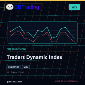 Traders Dynamic Index MT4 indicator source code download cover