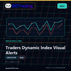 Traders Dynamic Index Visual Alerts MT4 indicator source code download cover