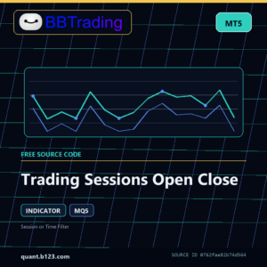 Trading Sessions Open Close MT5 indicator source code download cover