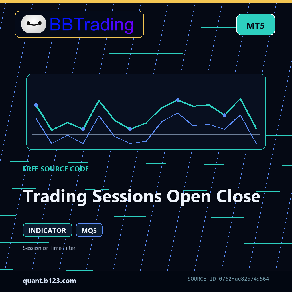 trading-sessions-open-close-bbtrading-source-cover Trading Sessions Open Close MT5 indicator source code download cover