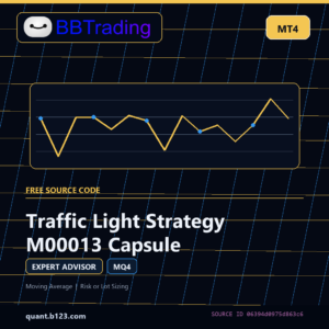 Traffic Light Strategy M00013 Capsule MT4 EA source code download cover