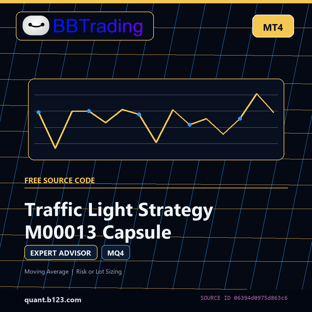 traffic-light-strategy-m00013-capsule-bbtrading-source-cover Traffic Light Strategy M00013 Capsule MT4 EA source code download cover