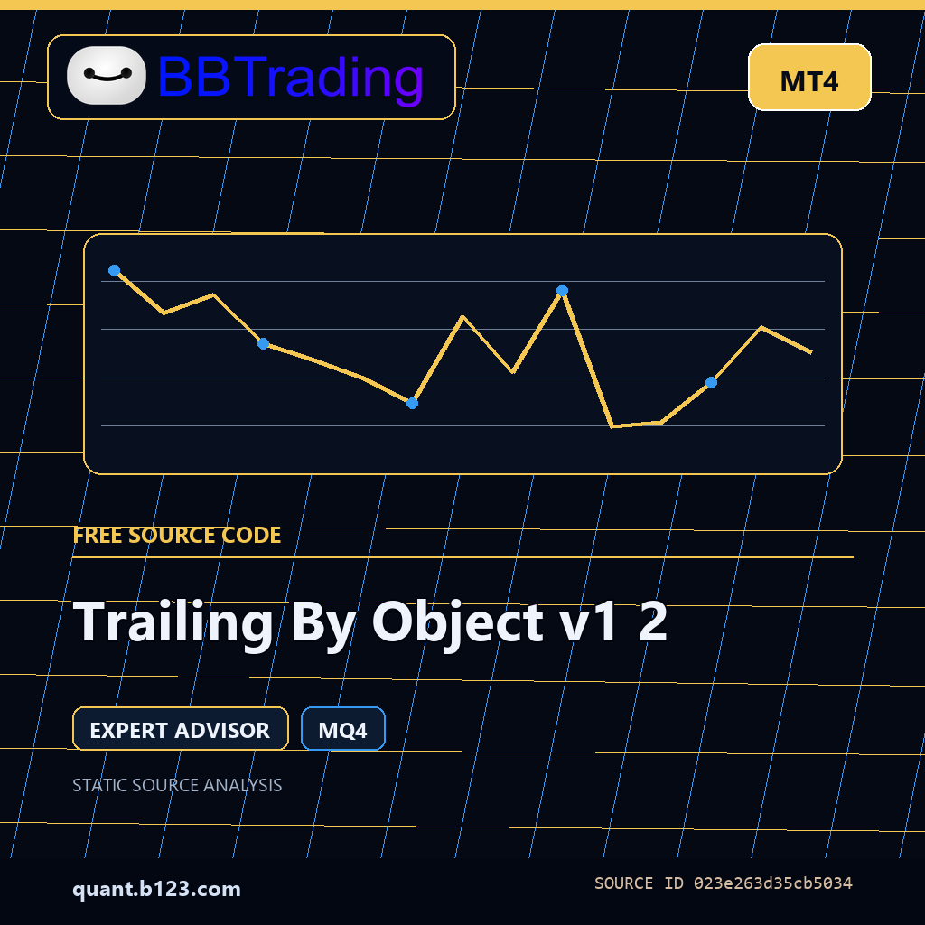 trailing-by-object-v1-2-bbtrading-source-cover Trailing By Object v1 2 MT4 EA source code download cover