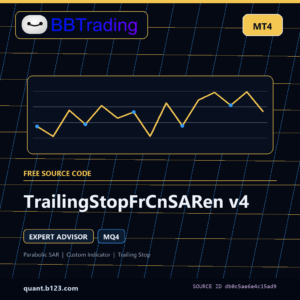 TrailingStopFrCnSARen v4 MT4 EA source code download cover