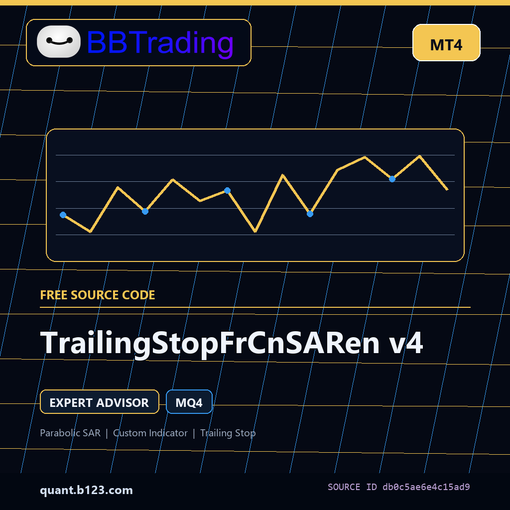 trailingstopfrcnsaren-v4-bbtrading-source-cover TrailingStopFrCnSARen v4 MT4 EA source code download cover