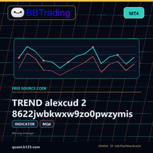 TREND alexcud 2 8622jwbkwxw9zo0pwzymis MT4 indicator source code download cover