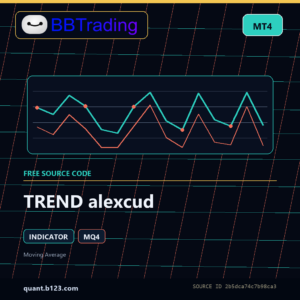 TREND alexcud MT4 indicator source code download cover