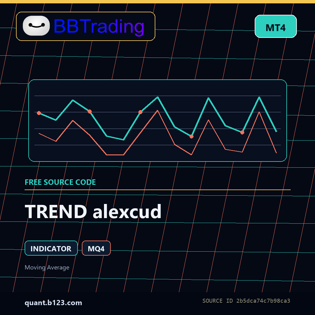 trend-alexcud-bbtrading-source-cover TREND alexcud MT4 indicator source code download cover