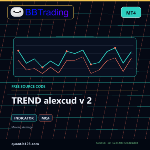 TREND alexcud v 2 MT4 indicator source code download cover