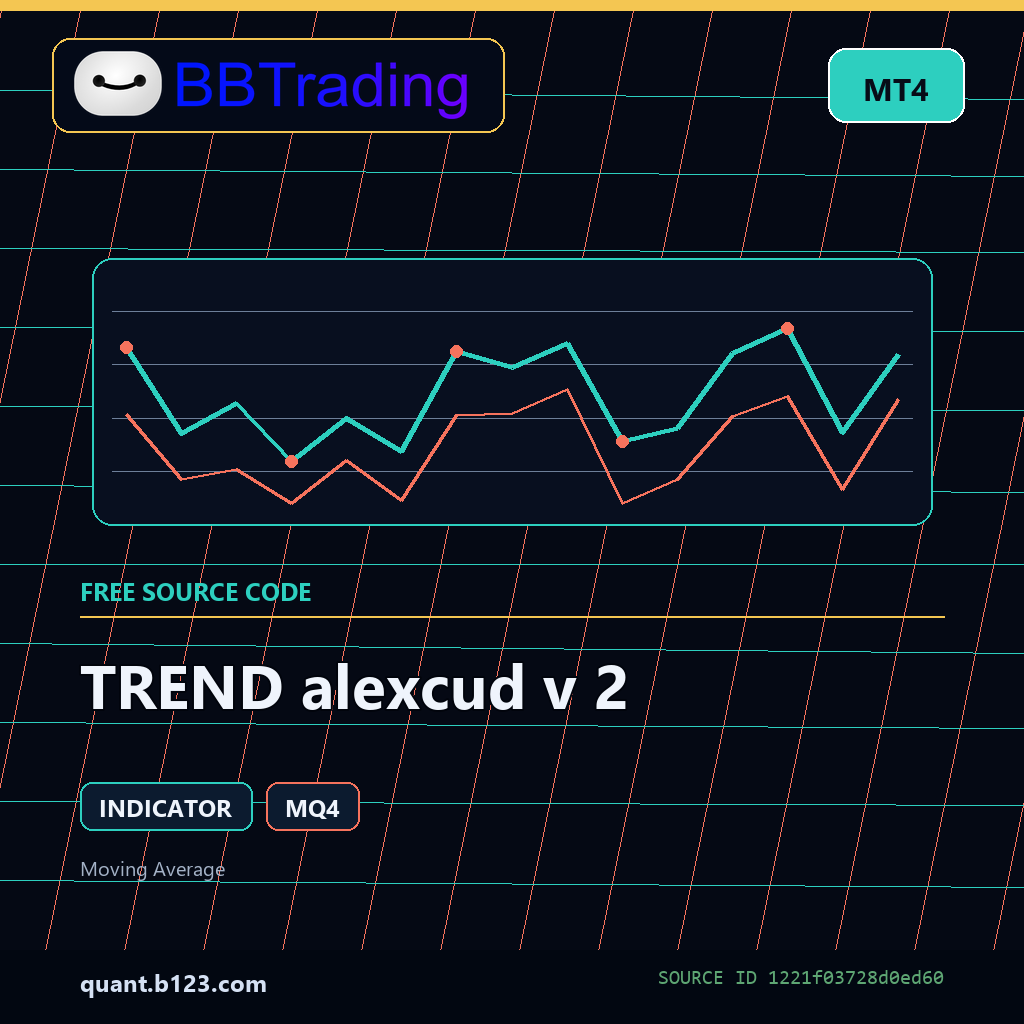trend-alexcud-v-2-bbtrading-source-cover TREND alexcud v 2 MT4 indicator source code download cover