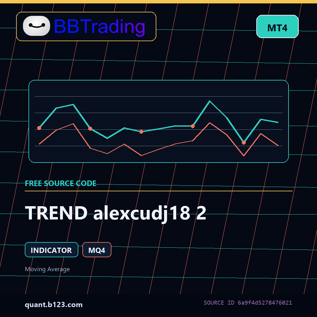 trend-alexcudj18-2-bbtrading-source-cover TREND alexcudj18 2 MT4 indicator source code download cover